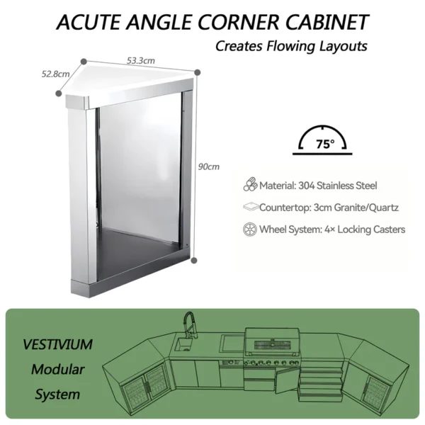 Acute-Angle Corner Cabinet Module Acute-Angle Corner Cabinet Module