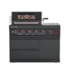 For SERA-C 304 Stainless Steel Modules